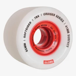 Best Softsider - - Cruiser Wheel 65mm Wheels | Components